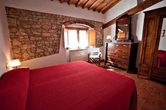 Bed & Breakfast Fattoria Montignana