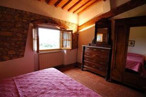 Bed & Breakfast Fattoria Montignana