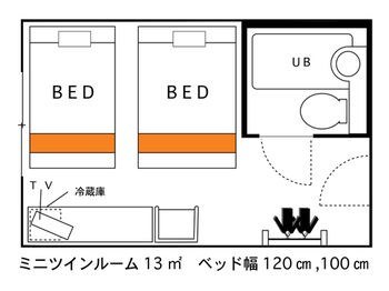 Hotel Areaone Oita