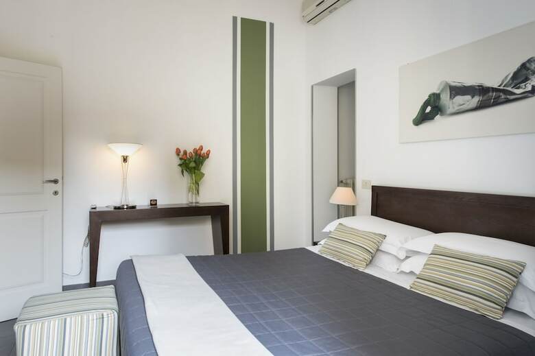 Hotel Residenza Termini