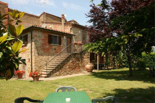 Podere Viti Apartment Sleeps 4 Pool