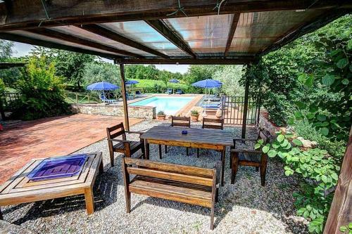 San Donato Villa Sleeps 7 Pool Wifi