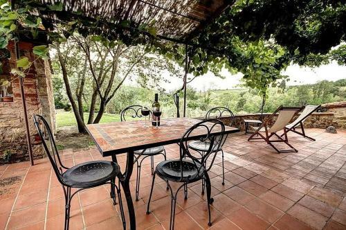San Donato Villa Sleeps 4 Pool Wifi