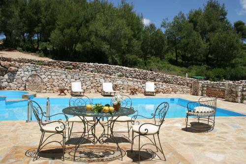 Villa Aresti Mountain Resort