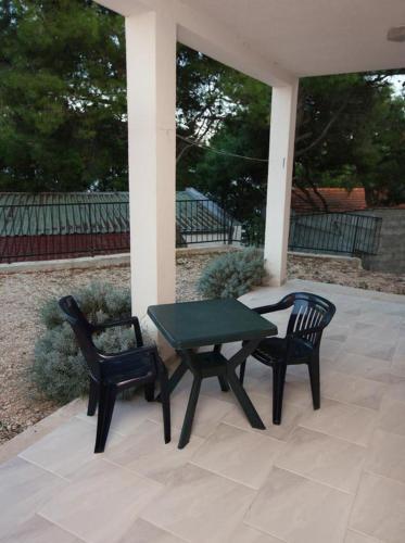 Apartments By The Sea Rogoznica - 3200