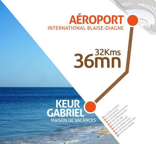 K�ur Gabriel