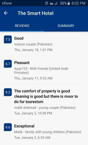The Smart Hotel