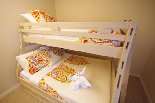 Loyalty Vacation Homes - Kissimmee