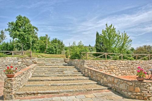 Grassina Ponte A Ema Apartment Sleeps 2 Air Con