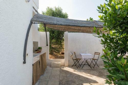 Charming Villas With Pool In Valle D'itria