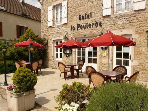 Hotel La Poularde