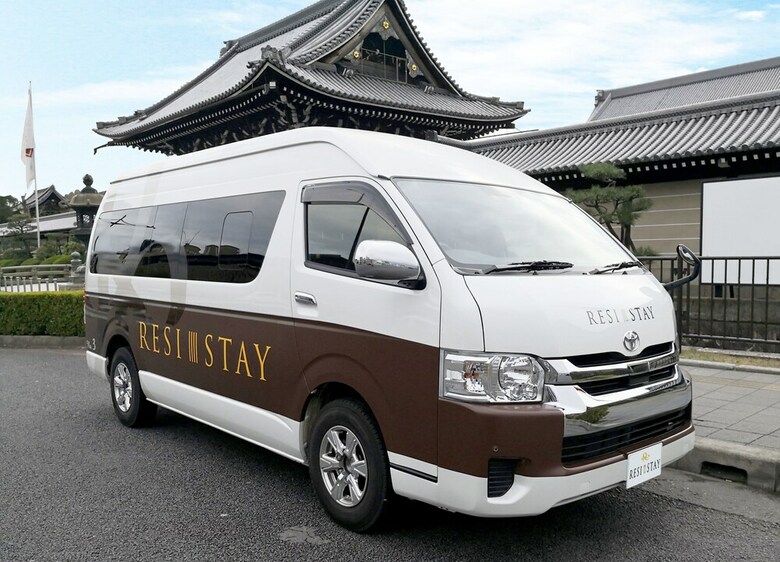 Resi Stay Anekoji