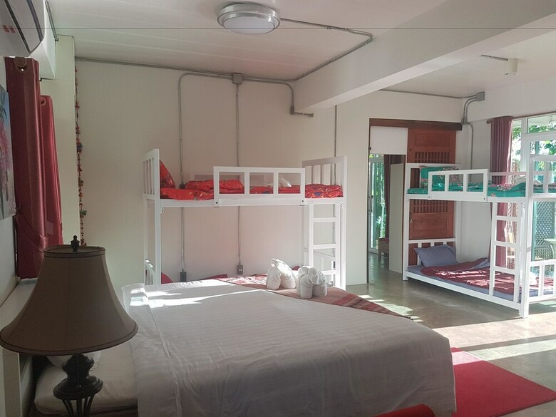 Hotel Nan De Panna Riverside Homestay
