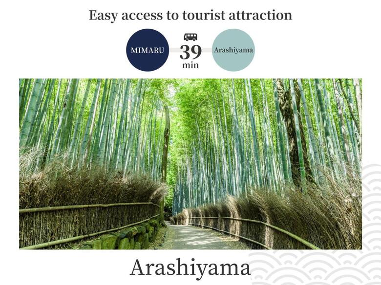 Aparthotel Mimaru Kyoto Horikawarokkaku