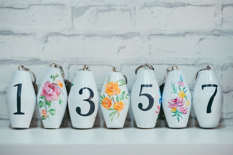 Citrus Boutique Hotel