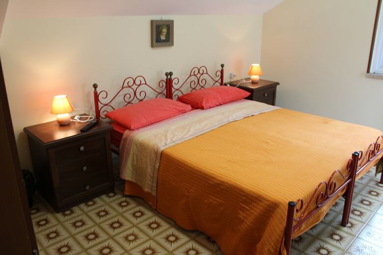 Bed & Breakfast Residenzadelia