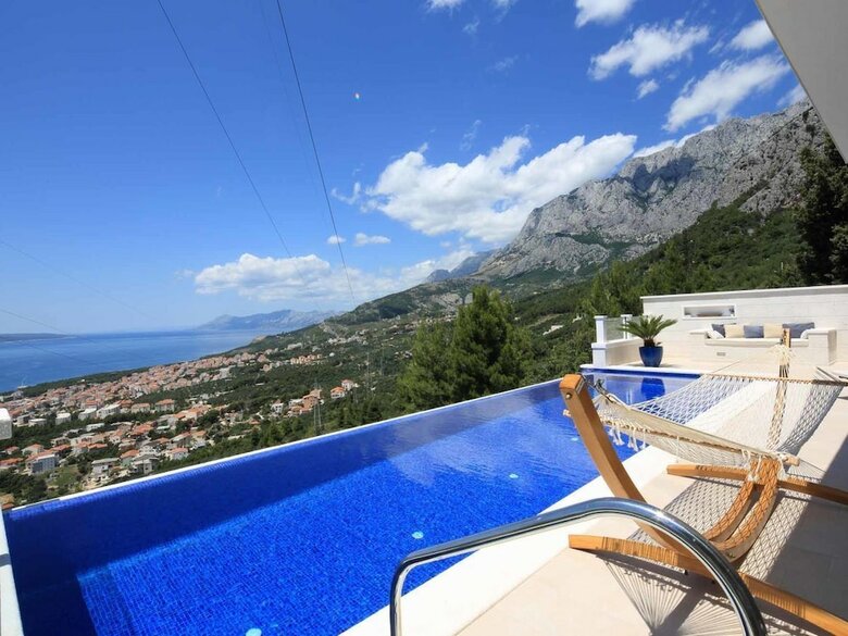 Villa Panorama