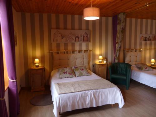 Bed & Breakfast Auberge Du Blaisel