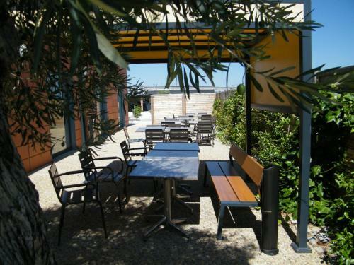 Hotel Ibis Budget Castelnaudary