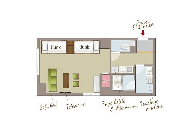 Apartamentos Resi Stay Andon
