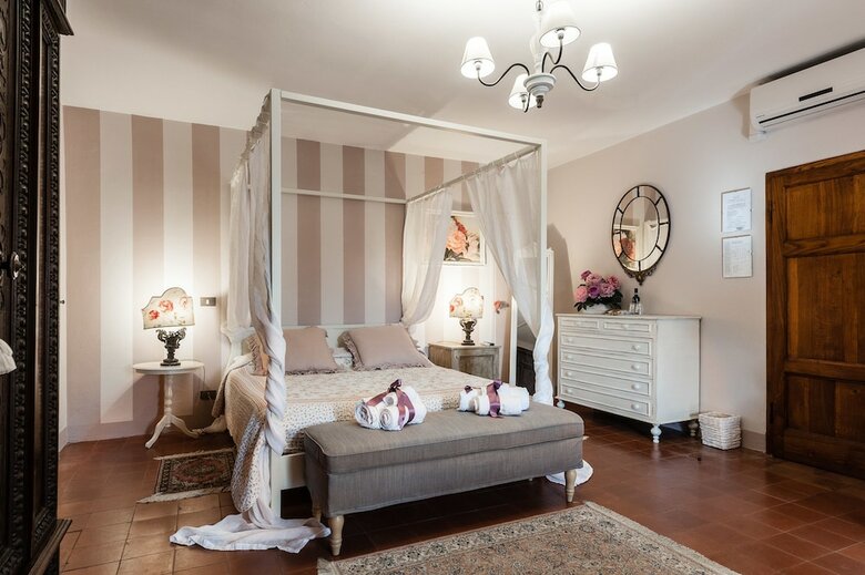 Bed & Breakfast Giardino Della Pieve Relais