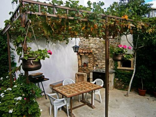 Hostal Retro - 19th Century Guest House
