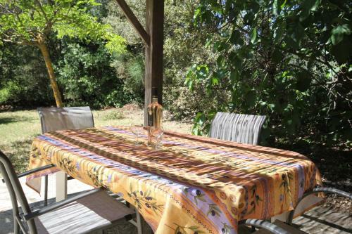 Lou Petarel Charming House With Shared Pool Nature An Calm In Provence