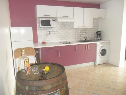Apartamentos Cocokreyol