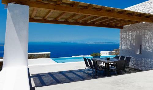 Panamera Villa By Mykonos Luxury