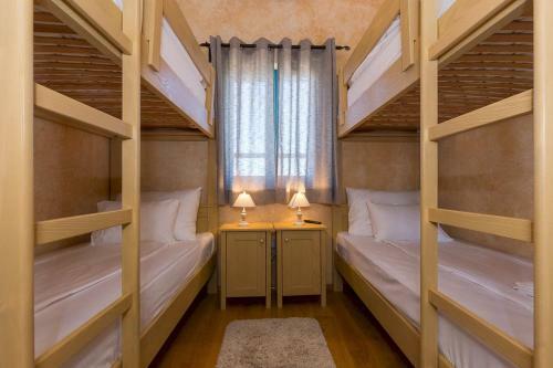 Luxury Villa Nika