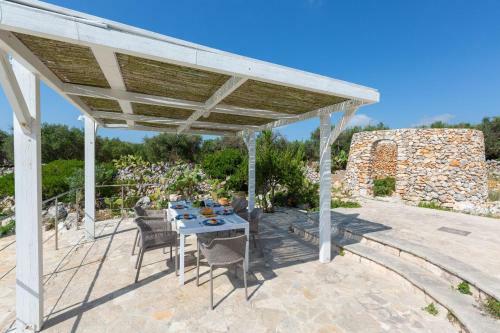 Villa Agave