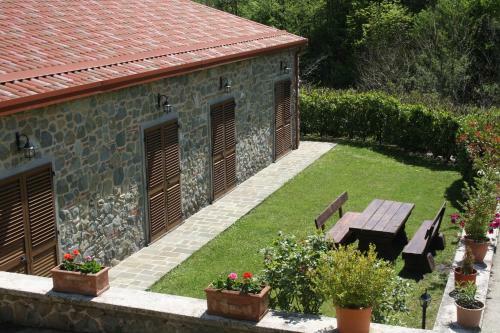 Casa Vacanze In Garfagnana
