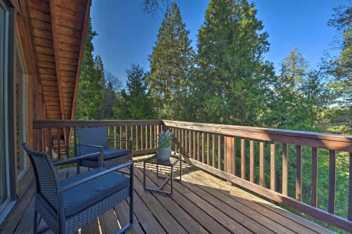 Woodsy Hideaway With Deck About 1 5 Mi To Village!