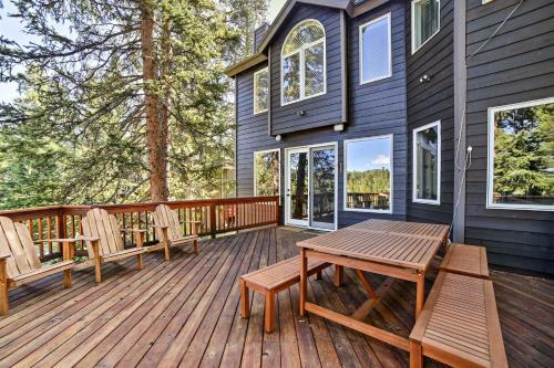 Luxury Breckenridge Home With Hot Tub And Ski Access!
