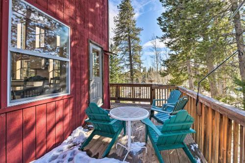 Private Dog-friendly Fairplay Cabin With Deck And Yard