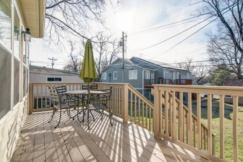 New Listing! Remodeled Getaway In Eclectic Enclave Home