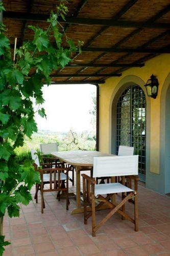 Casorelle Villa Sleeps 5 Pool Wifi