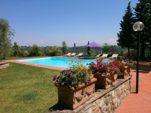 Agroturismo La Valle A Polvereto