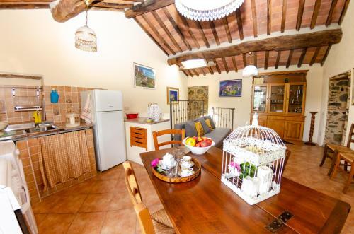 Agroturismo Casa Di Renzo