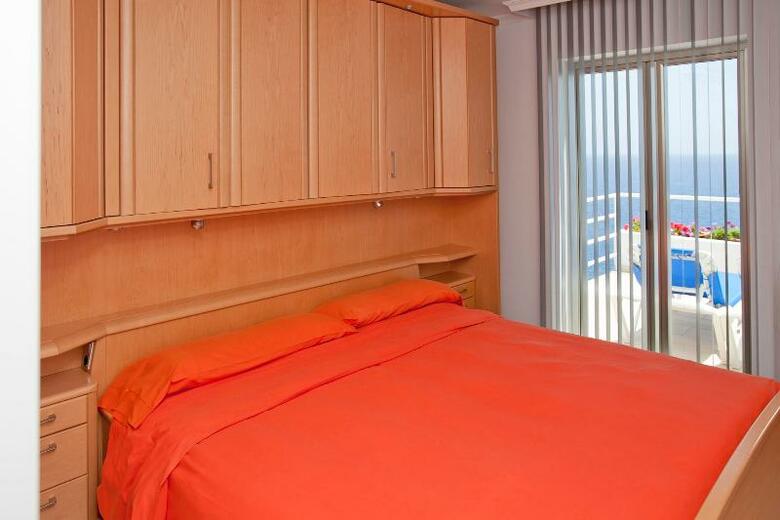 Hotel Apartamentos Bahia Blanca