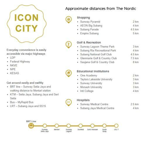 Apartamento The Pine - Petaling Jaya