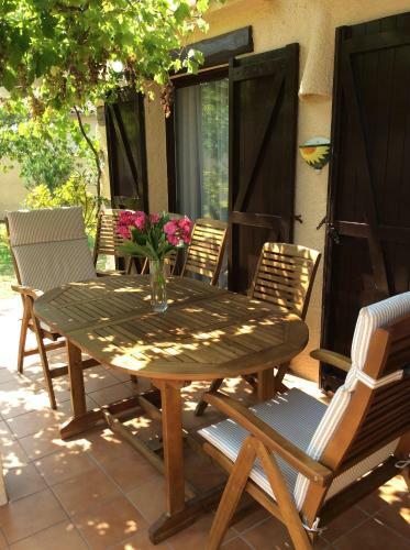 Villa Franca Privat Pool