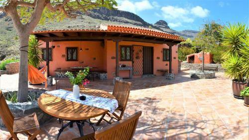 Finca Las Olivas