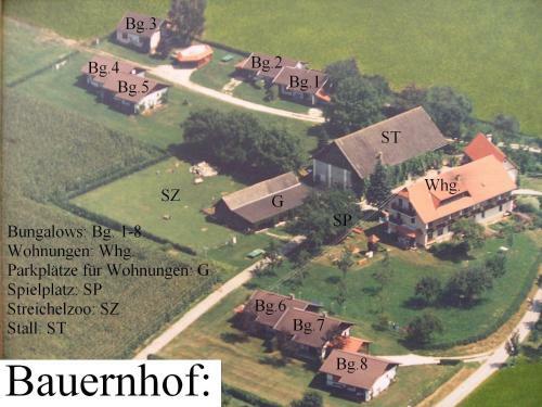 Agroturismo Erlebnisbauernhof Tschom