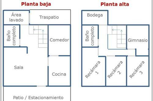 Casa Matlaltlkali - Zonas Arqueologicas Y Parques Tem�ticos