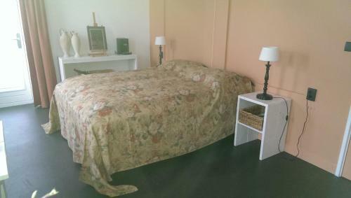Bed & Breakfast �nderdak