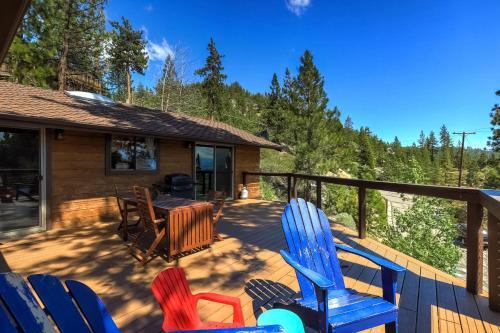 Altitude Adjustment Lodge