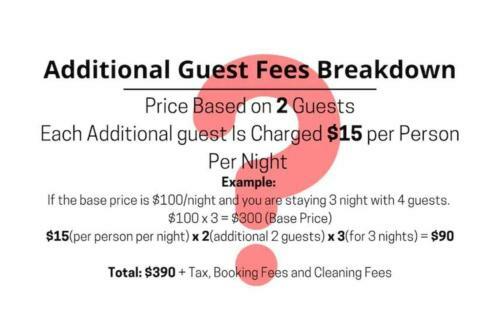North Of Houston! Everything You Need!! - Coral Ridge