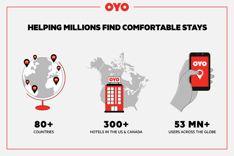 Motel Coachman's Inn Waldron