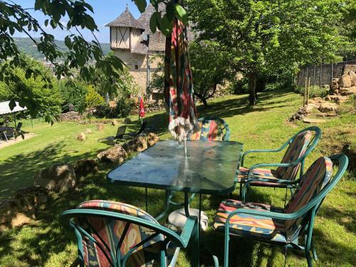 Hostal Les Gites de La Haute Bigassou